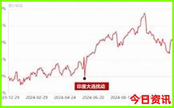 7.8月适合旅游的地方